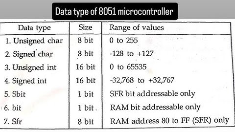 Data types of 8051 microcontroller #data types #8051# Microcontroller 