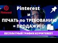 Pinterest - Как Продвигать свои Объявления и Товары Бесплатно в 2022 / Привлечения Целевого Трафика💰