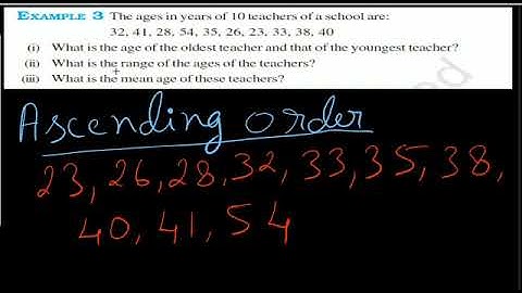 MLZS JHANSI CLASS 7 Mathematics Chapter 3 Data Handling Lecture 1