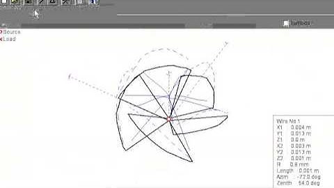 CLOVER LEAF ANTENNA FIVE PETALS 5.8 GHz