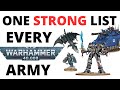 One Strong Army List for Every Warhammer 40K Army in 10th Edition - Competitive Tournament Rosters