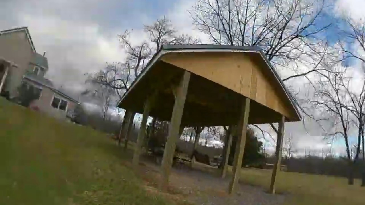 range test