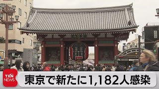 新型コロナの感染者　東京都で新たに1,182人（2023年2月25日）