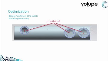 Webinar – Simulation Driven Design with Star CCM+ Flow