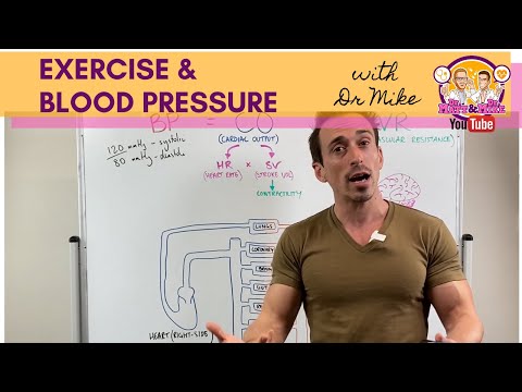 Video: Tijekom vježbanja arterijski krvni tlak?