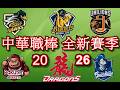 2026 中華職棒 例行賽 先發投手: ⓵ 統一VS樂天 (銳力獅✦曾家輝)  (7月16號) 晚上6:35分開打