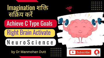 Imagination शक्ति सक्रिय करें (Right Brain Power Activate होगी In Hindi) | by Dr Manmohan Dutt