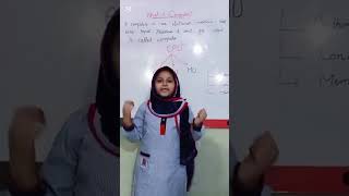 #Grade_3 #Computer #Presentation #Session_2025_26 #Confidence_Building #3rd_April_2026 #TLS