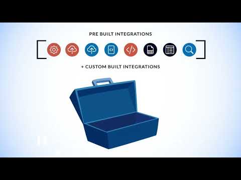 Meet ForgeFlow -