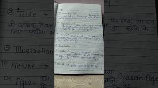 Ms word most important topics in hindi #shortvideo #notes SCIT computer
