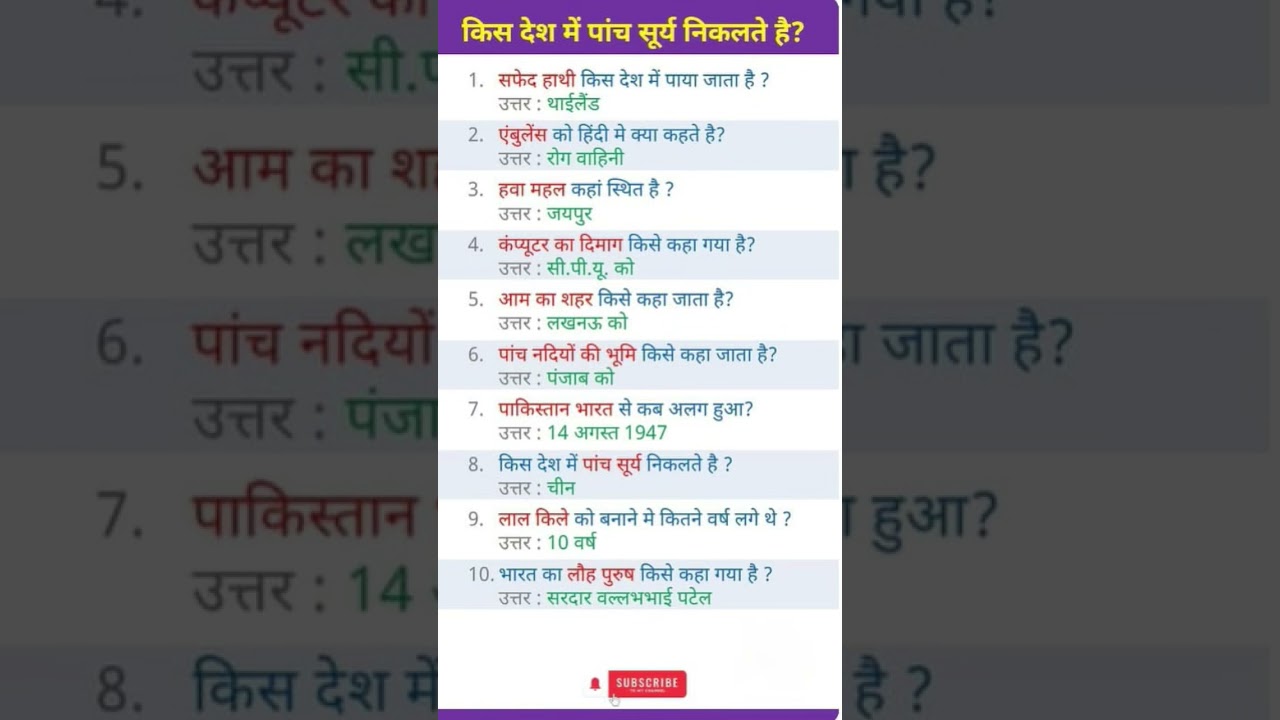 GK Questions and Answers in Hindi | 