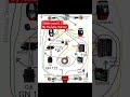 Bike Wiring Diagram All Bike Bikemechanic Bikeengine Bike Wiring Diagram All Bike Bikemechanic Bikeengine