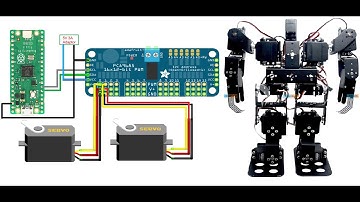 Control of Multiple Servo motor using PCA9685 and Raspberry pi pico