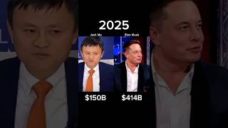 Jack Ma Vs Elon Musk Net Worth 2011 to 2025 Wealth