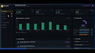 SentraVox-AI-Powered Intelligent Customer Service Agent