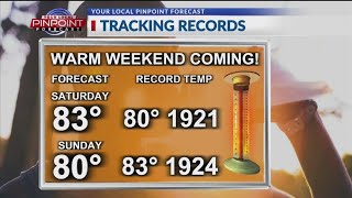 Bakersfield weather forecast Feb. 11