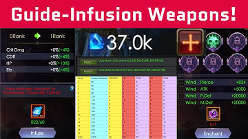 Beginner/Advance Guide - Infusion Weapons - Legacy Of Discord