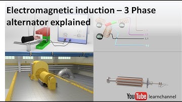 Electromagnetic induction, 3 Phase alternators explained