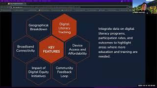 HBDEO Digital Equity Dashboard