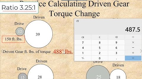 Calculating Torque Changes to a Driven Gear