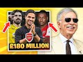 Mikel Arteta Handed £180 Million TRANSFER Budget By Stan Kroenke! | Aubameyang Speaks On Arteta!