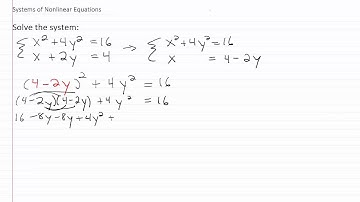 Algebra Videos: Solving Nonlinear Systems p1