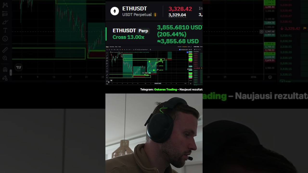 ETH struktura + Spot treidai. Viskas telegrame - Oskaras Trading.