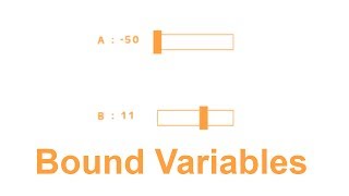 Quick Tips (General): Keeping Variables Bounded