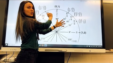 Unit Circle Hand Trick for Quadrant 1 coordinates in under 2 mins