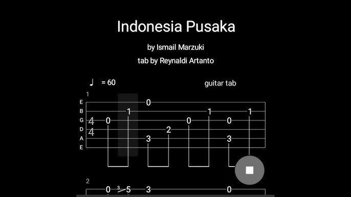 Belajar Membaca Tab Gitar Tutorial Youtube