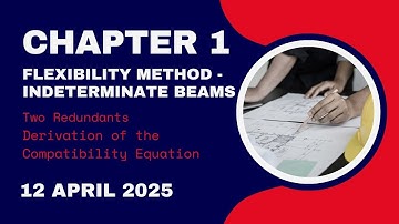 20252 Beam Analysis using Flexibility Method - Two Redundants - 12 Apr 2025