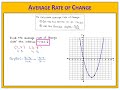 Average Rate of Change - Graphs (Part 2 of 4)