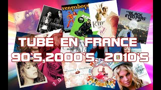 Tube En France 90S2000S2010S