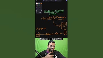 De #1 oplossing voor Flutter-apps zonder internet onthuld