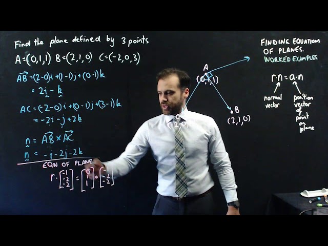 Finding equations of planes: Three worked examples