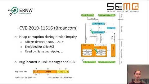USENIX Security 