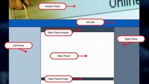 XSitePro - Easy Web Site Layout