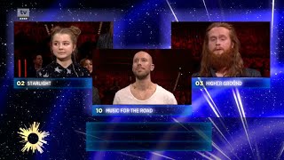 RASMUSSEN "HIGHER GROUND" WINS DMGP 2018 [RESULTS] chords