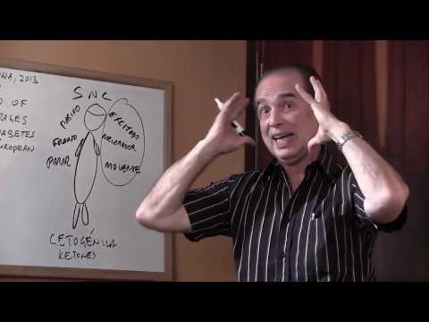 Episodio #1064 Controlando la epilepsia