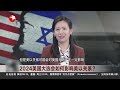 美以特殊关系面临严峻桃战 #环球交叉点