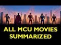 Road to Endgame - All Marvel Movies in Chronological Order - Movie Spoiler Alerts