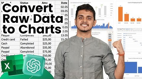 How to Create a Graph/ Chart for Data with ChatGPT : Excel with AI | Be10x
