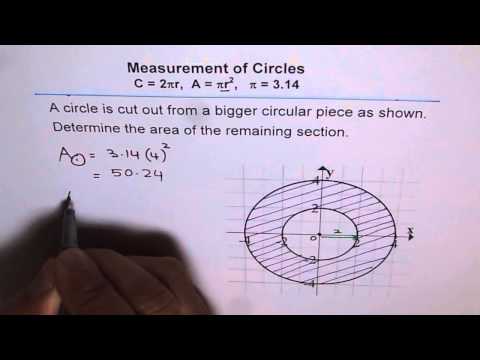 area of a circle