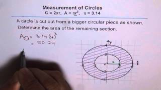 Area Between Cocentric Circles -GCSE-EDEXCEL-SAT