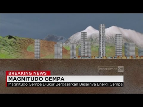 Mengenal Parameter Magnitudo Gempa Bumi