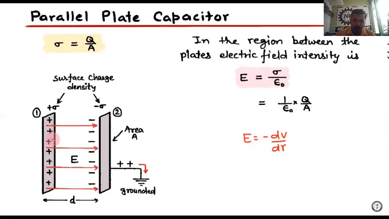A Parallel Plate Capacitor Of Capacitance 90pf Capacitance of parallel plate capacitor - YouTube