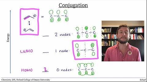 Conjugation 1: Conjugation of 3 Orbitals