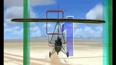 Tutorial 1: First Takeoff FSX