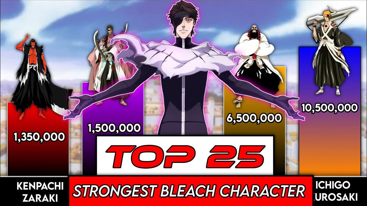 top five most powerfull bleach character