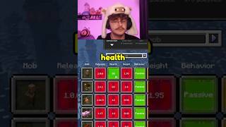 Can you guess this Minecraft Mob?